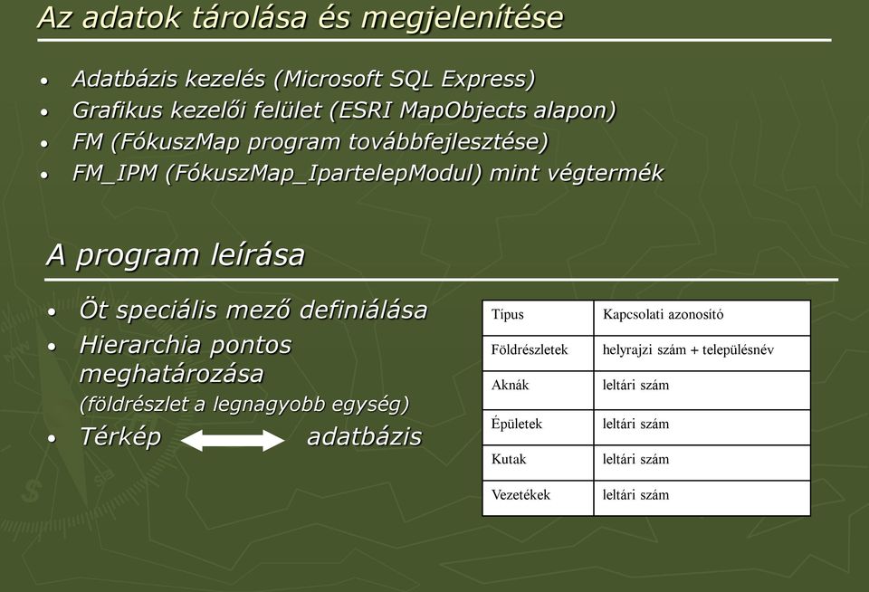 speciális mező definiálása Hierarchia pontos meghatározása (földrészlet a legnagyobb egység) Térkép adatbázis Típus