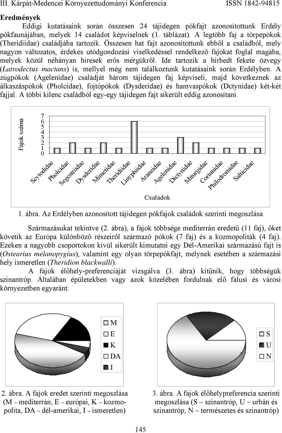 Összesen hat fajt azonosítottunk ebből a családból, mely nagyon változatos, érdekes utódgondozási viselkedéssel rendelkező fajokat foglal magába, melyek közül néhányan híresek erős mérgükről.