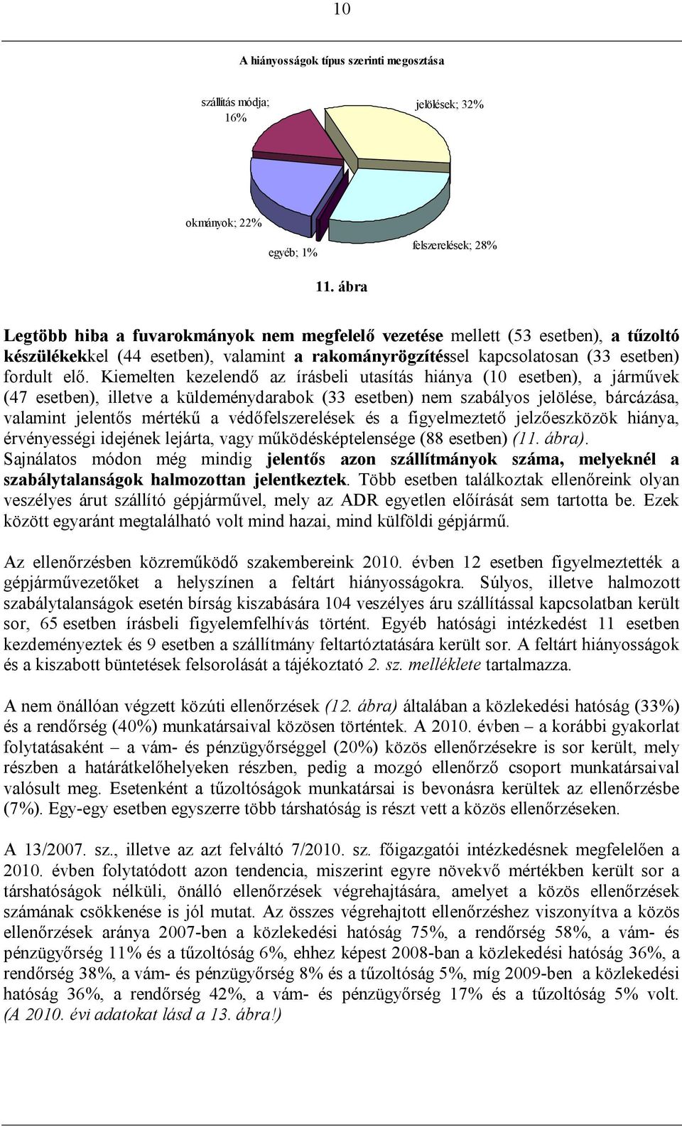 Kiemelten kezelendő az írásbeli utasítás hiánya (10 esetben), a járművek (47 esetben), illetve a küldeménydarabok (33 esetben) nem szabályos jelölése, bárcázása, valamint jelentős mértékű a