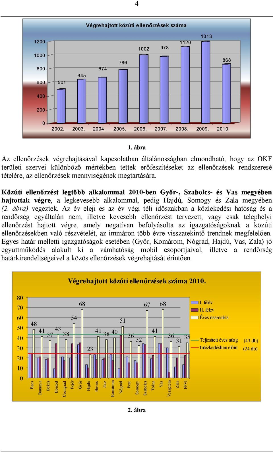 hogy az OKF területi szervei különböző mértékben tettek erőfeszítéseket az ellenőrzések rendszeresé tételére, az ellenőrzések mennyiségének megtartására.