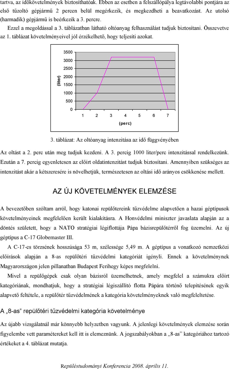 táblázat követelményeivel jól érzékelhető, hogy teljesíti azokat. 3500 3000 2500 2000 1500 1000 500 0 1 2 3 4 5 6 7 (perc) 3. táblázat: Az oltóanyag intenzitása az idő függvényében Az oltást a 2.