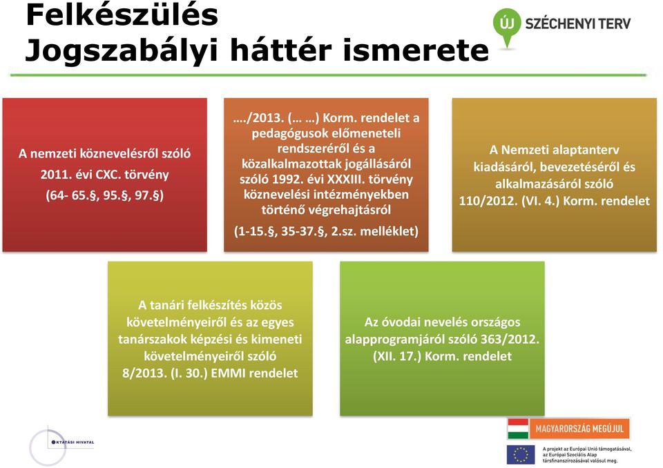 törvény köznevelési intézményekben történő végrehajtásról (1-15., 35-37., 2.sz.