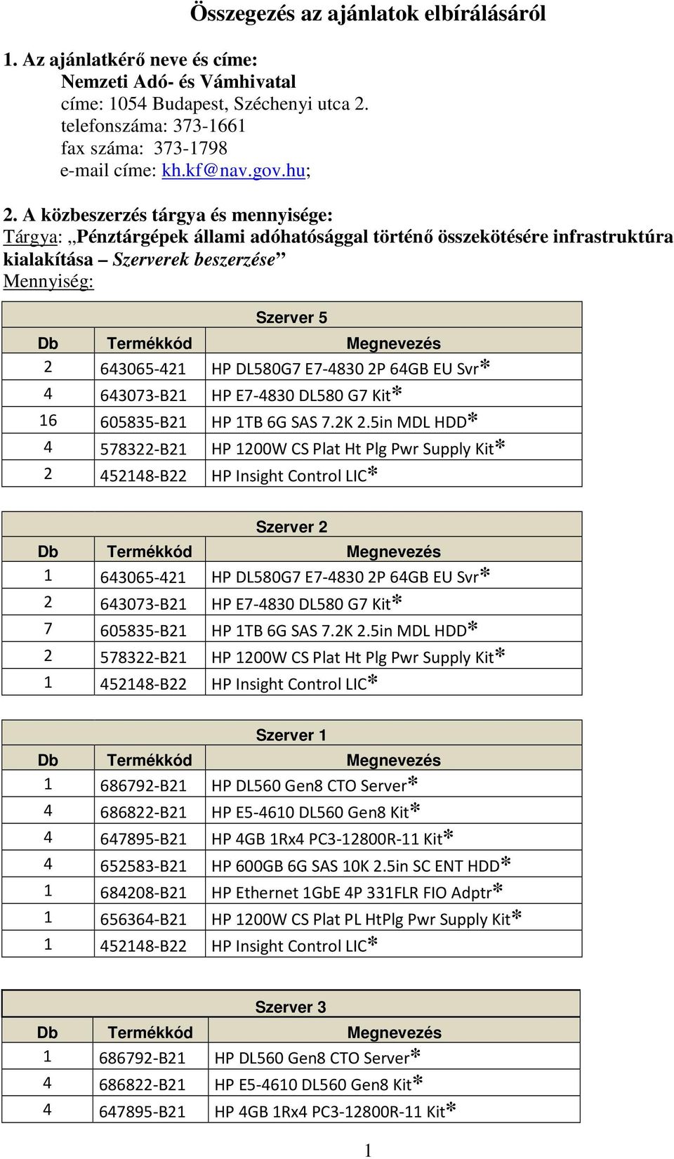 A közbeszerzés tárgya és mennyisége: Tárgya: Pénztárgépek állami adóhatósággal történő összekötésére infrastruktúra kialakítása Mennyiség: Szerver 5 2 643065-421 HP DL580G7 E7-4830 2P 64GB EU Svr* 4