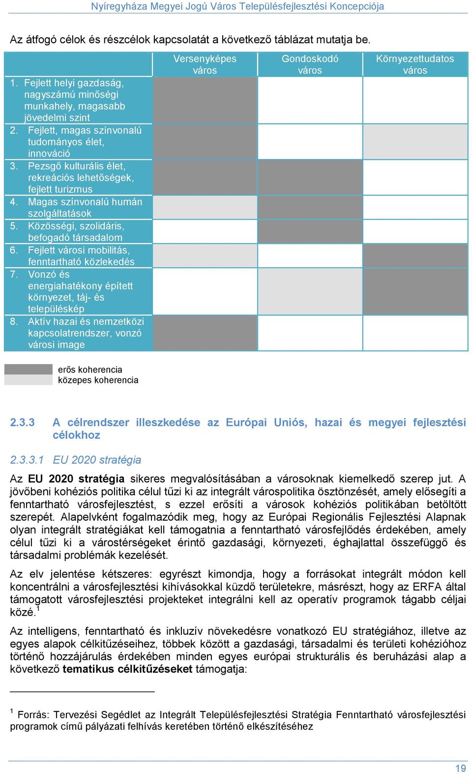 Közösségi, szolidáris, befogadó társadalom 6. Fejlett városi mobilitás, fenntartható közlekedés 7. Vonzó és energiahatékony épített környezet, táj- és településkép 8.