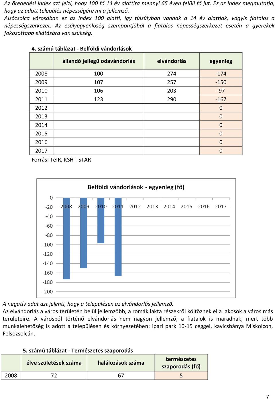 Az esélyegyenlőség szempontjából a fiatalos népességszerkezet esetén a gyerekek fokozottabb ellátására van szükség. 4.