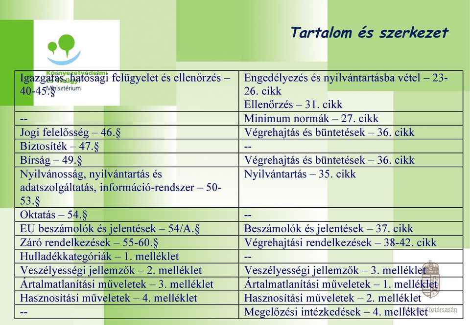 Oktatás 54. -- EU beszámolók és jelentések 54/A. Beszámolók és jelentések 37. cikk Záró rendelkezések 55-60. Végrehajtási rendelkezések 38-42. cikk Hulladékkategóriák 1.