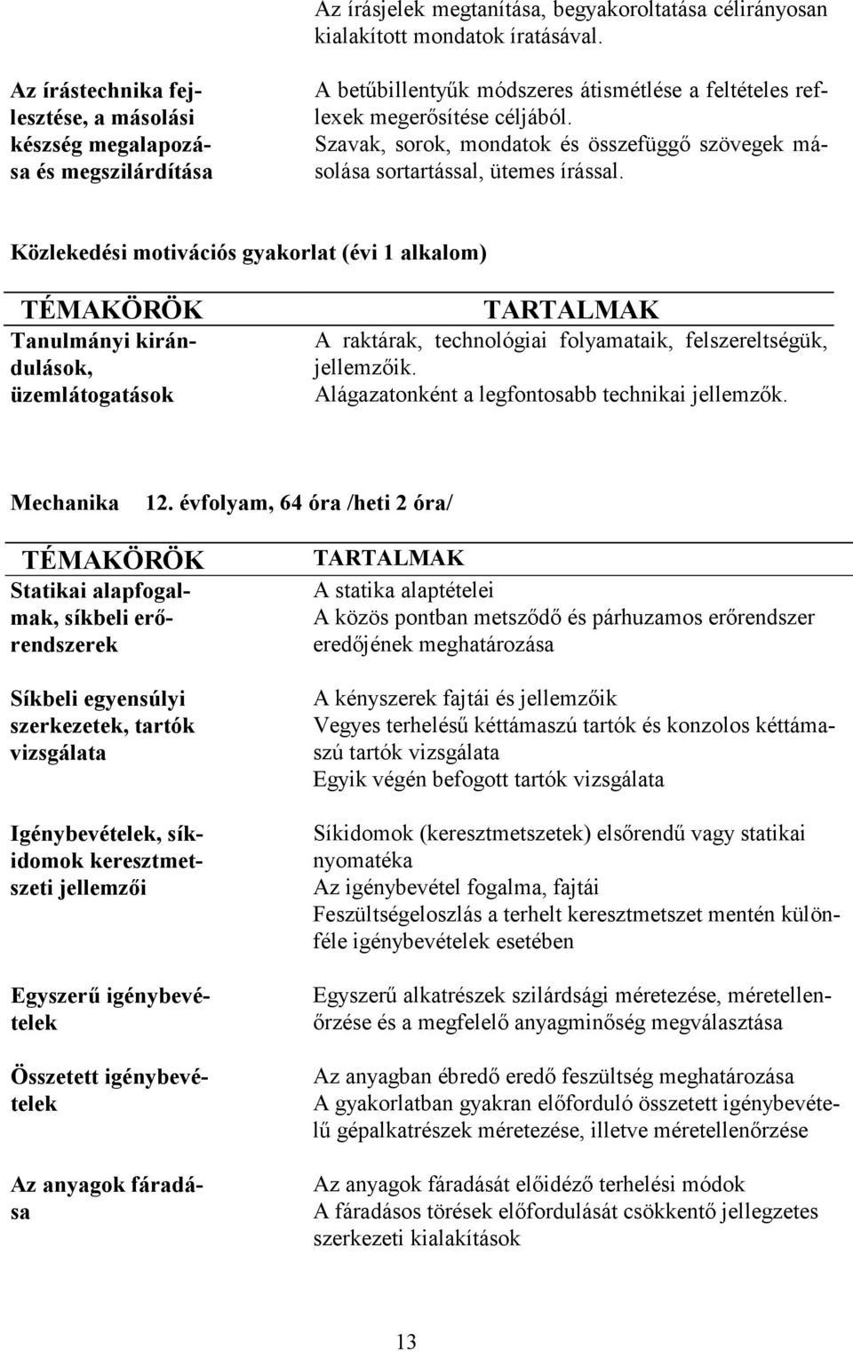 Szavak, sorok, mondatok és összefüggı szövegek másolása sortartással, ütemes írással.