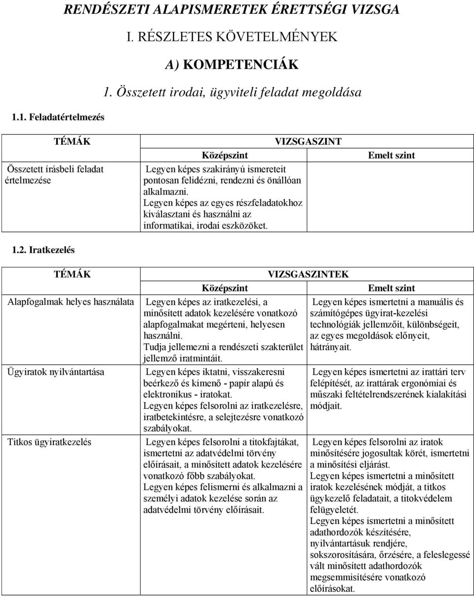 Legyen képes az egyes részfeladatokhoz kiválasztani és használni az informatikai, irodai eszközöket.