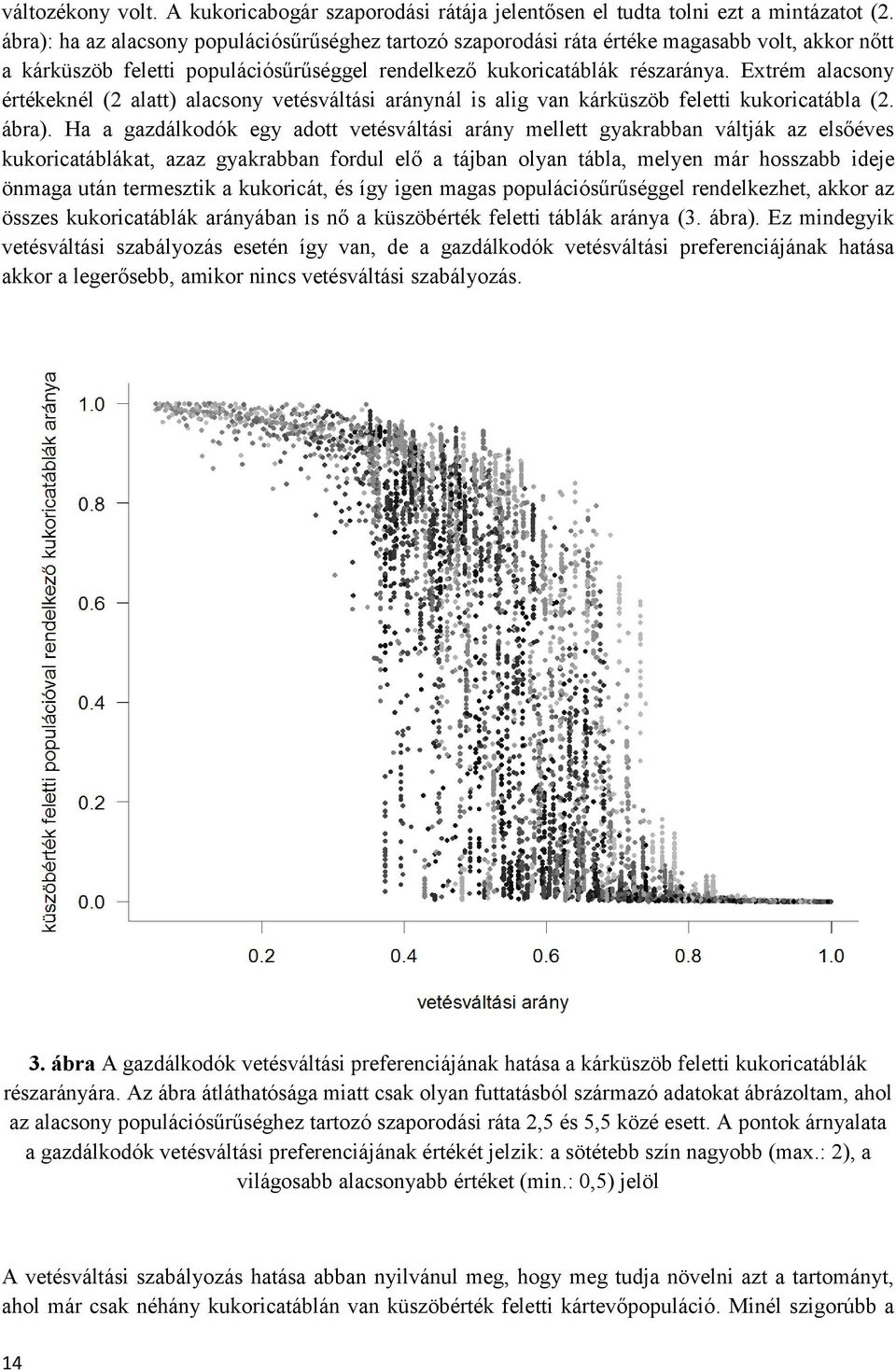 Extrém alacsony értékeknél (2 alatt) alacsony vetésváltási aránynál is alig van kárküszöb feletti kukoricatábla (2. ábra).