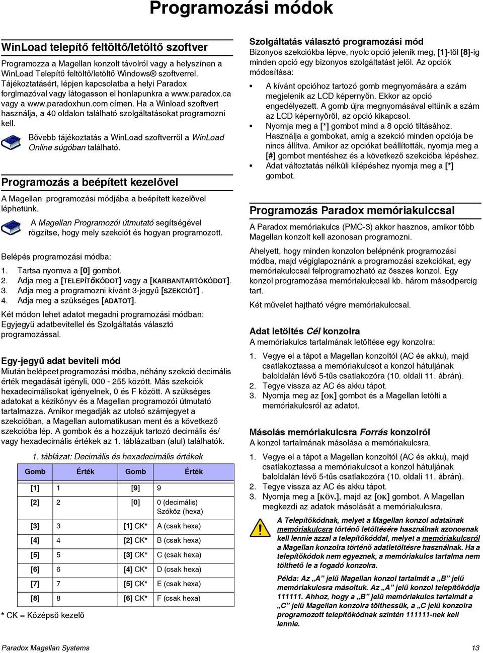 Ha a Winload szoftvert használja, a 40 oldalon található szolgáltatásokat programozni kell. Bővebb tájékoztatás a WinLoad szoftverről a WinLoad Online súgóban található.