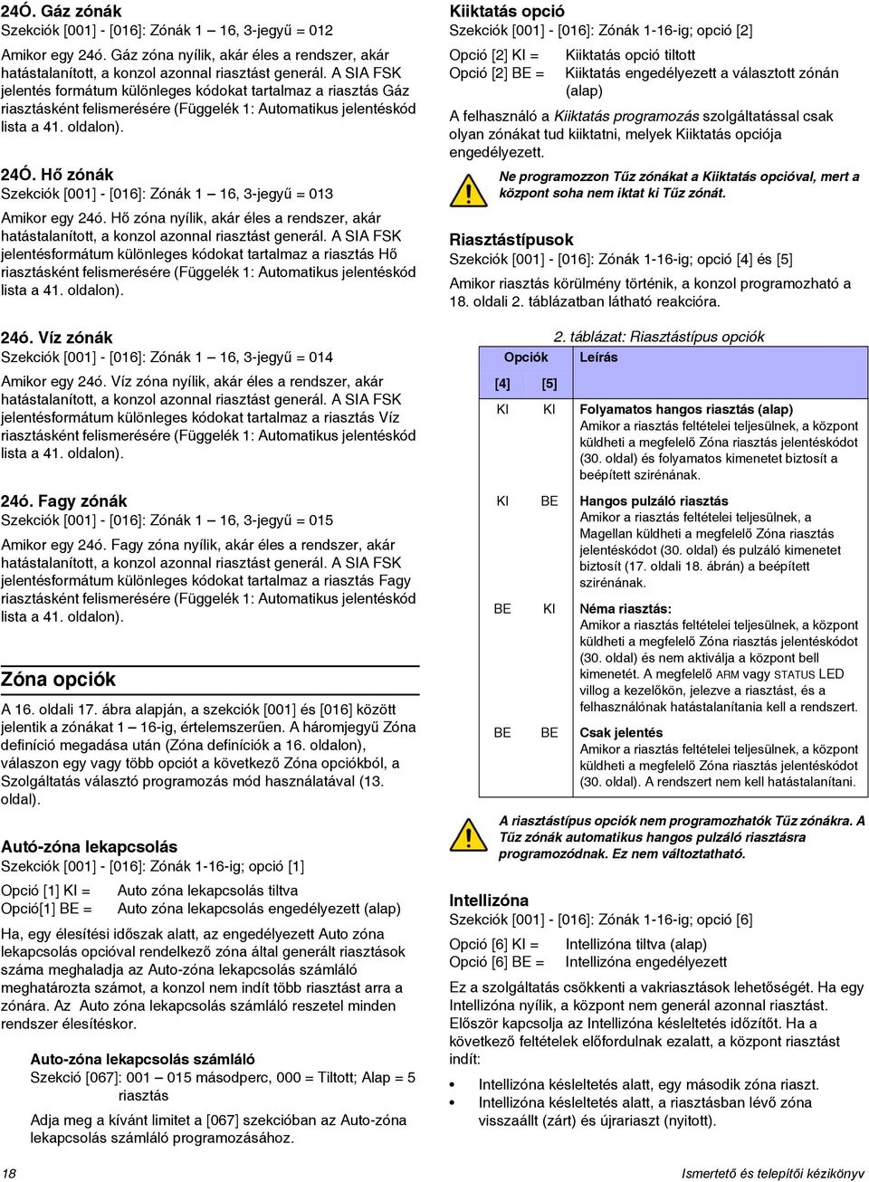 Hő zónák Szekciók [001] - [016]: Zónák 1 16, 3-jegyű = 013 Amikor egy 24ó. Hő zóna nyílik, akár éles a rendszer, akár hatástalanított, a konzol azonnal riasztást generál.