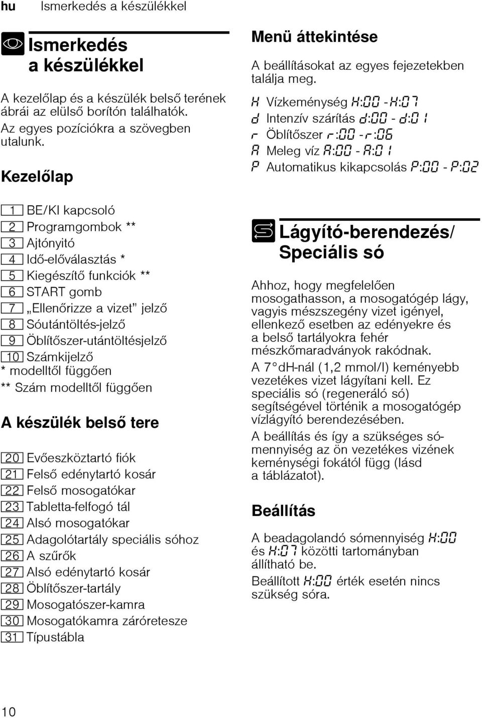 Vízkeménység : - : ˆ š Intenzív szárítás š: - š: Öblítszer : - : Meleg víz : - : Automatikus kikapcsolás : - : ƒ ( BE/KI kapcsoló 0 Programgombok ** 8 Ajtónyitó @ Id-elválasztás * H Kiegészít