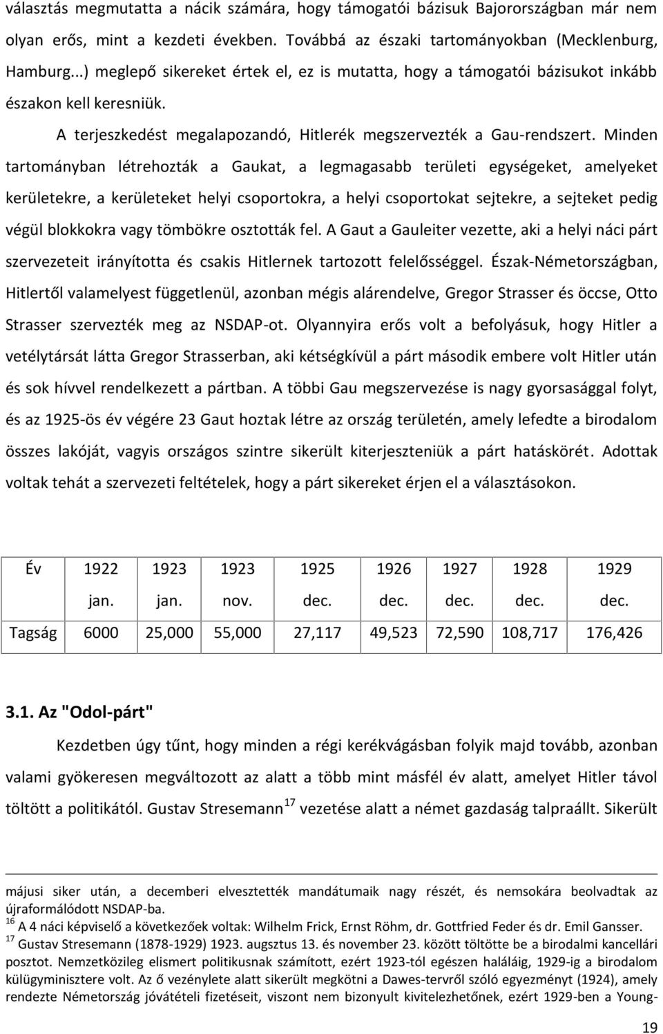 Minden tartományban létrehozták a Gaukat, a legmagasabb területi egységeket, amelyeket kerületekre, a kerületeket helyi csoportokra, a helyi csoportokat sejtekre, a sejteket pedig végül blokkokra