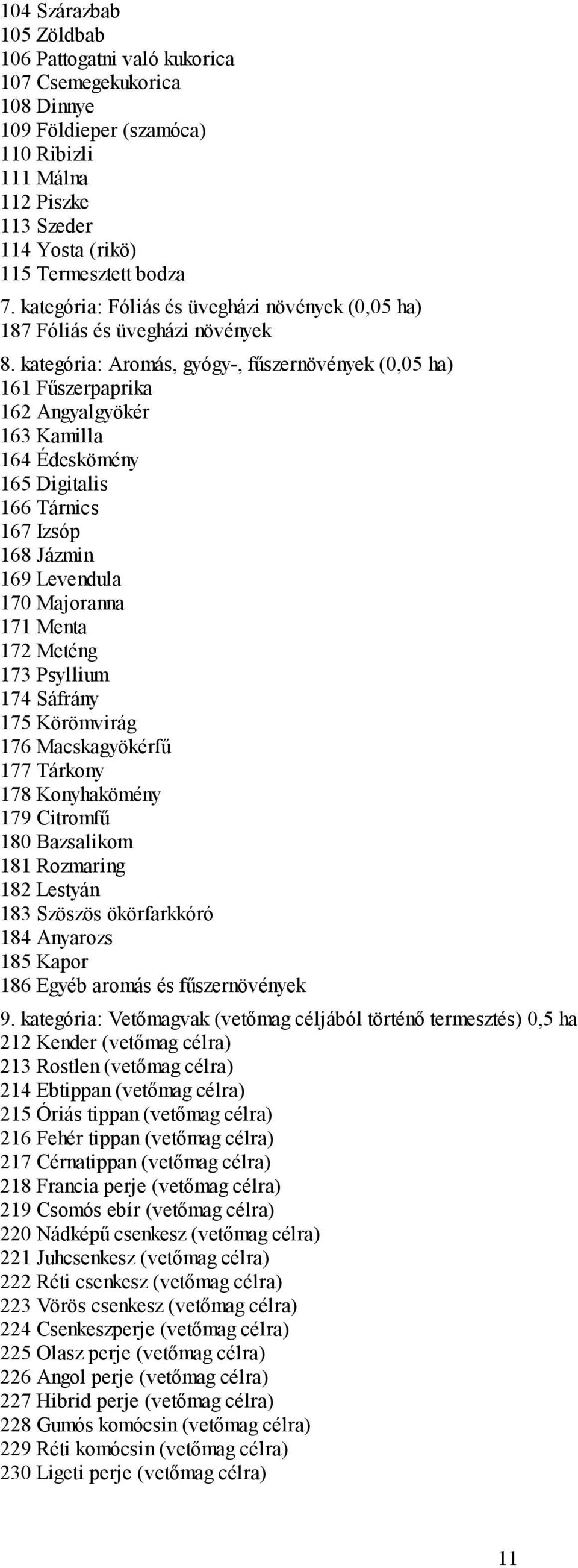 kategória: Aromás, gyógy-, fűszernövények (0,05 ha) 161 Fűszerpaprika 162 Angyalgyökér 163 Kamilla 164 Édeskömény 165 Digitalis 166 Tárnics 167 Izsóp 168 Jázmin 169 Levendula 170 Majoranna 171 Menta