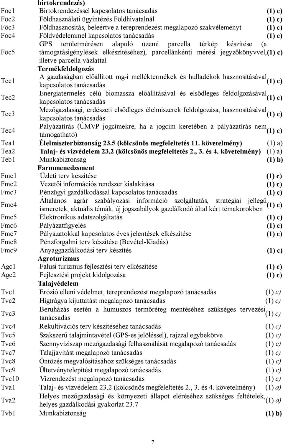 vázlattal Termékfeldolgozás Tec1 A gazdaságban előállított mg-i melléktermékek és hulladékok hasznosításával kapcsolatos tanácsadás Tec2 Energiatermelés célú biomassza előállításával és elsődleges