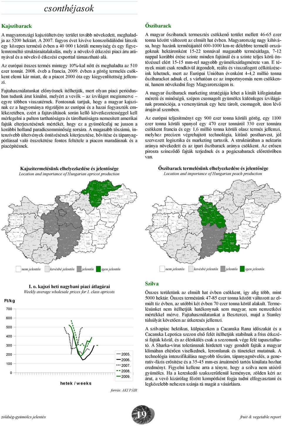 étkezési exporttal támasztható alá. A magyar őszibarack termesztés csökkenő terület mellett 46-65 ezer tonna között változott az elmúlt hat évben.