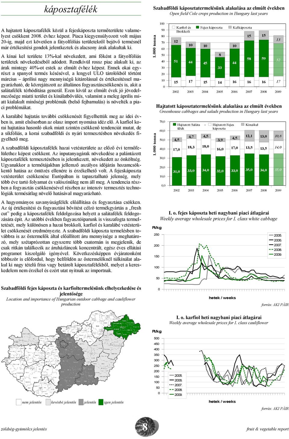 Piaca kiegyensúlyozott volt május -ig, majd ezt követően a fátyolfóliás területekről bejövő termésnél már értékesítési gondok jelentkeztek és alacsony árak alakultak ki.