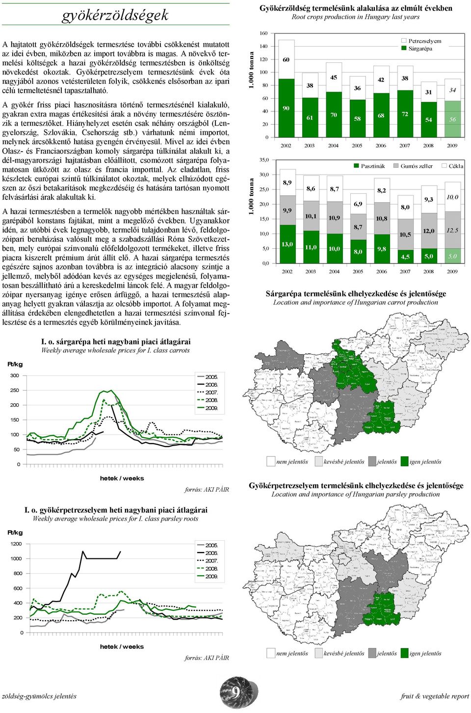 Gyökérpetrezselyem termesztésünk évek óta nagyjából azonos vetésterületen folyik, csökkenés elsősorban az ipari célú termeltetésnél tapasztalható. Petrezselyem Sárgarépa 1.