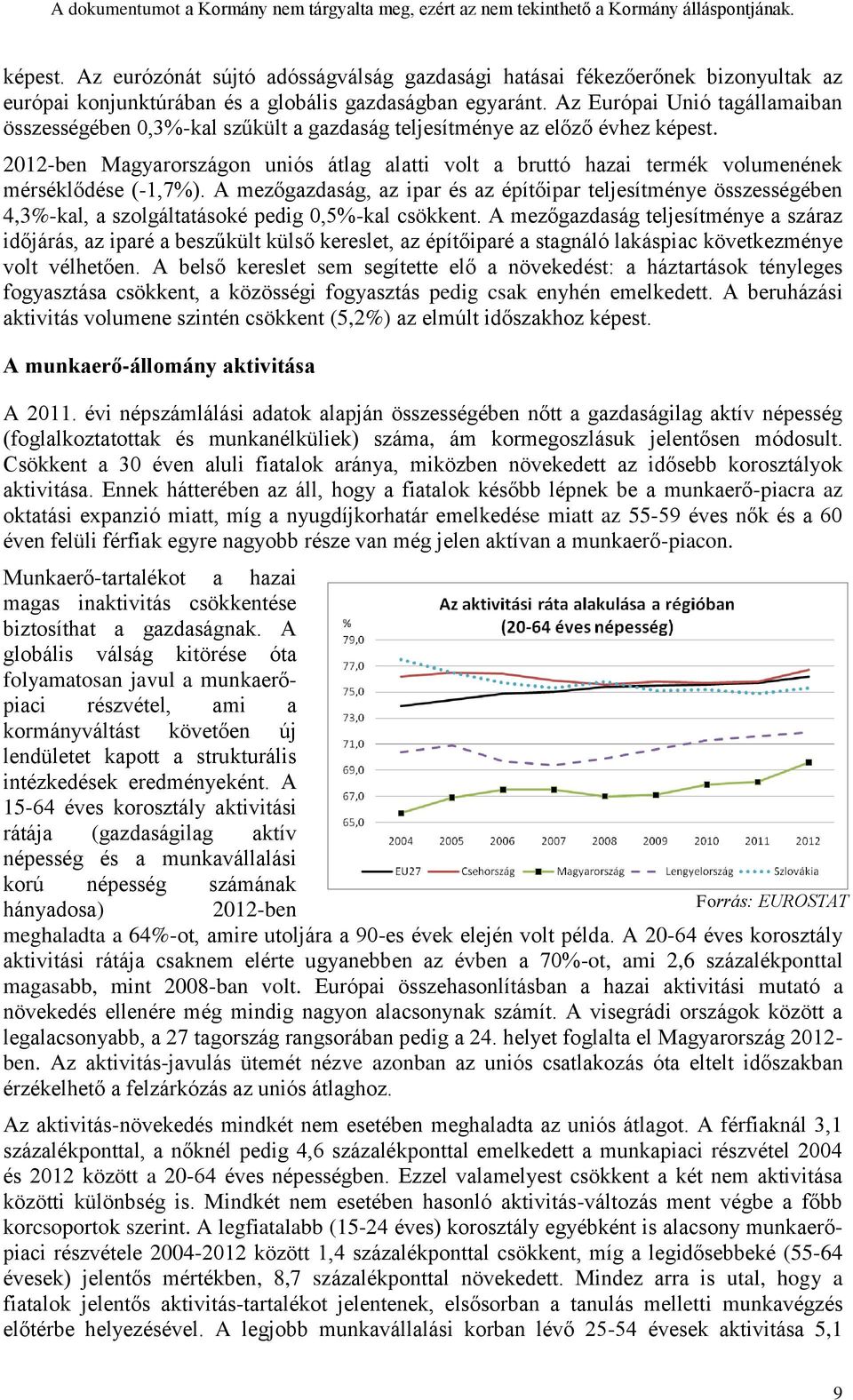 2012-ben Magyarországon uniós átlag alatti volt a bruttó hazai termék volumenének mérséklődése (-1,7%).