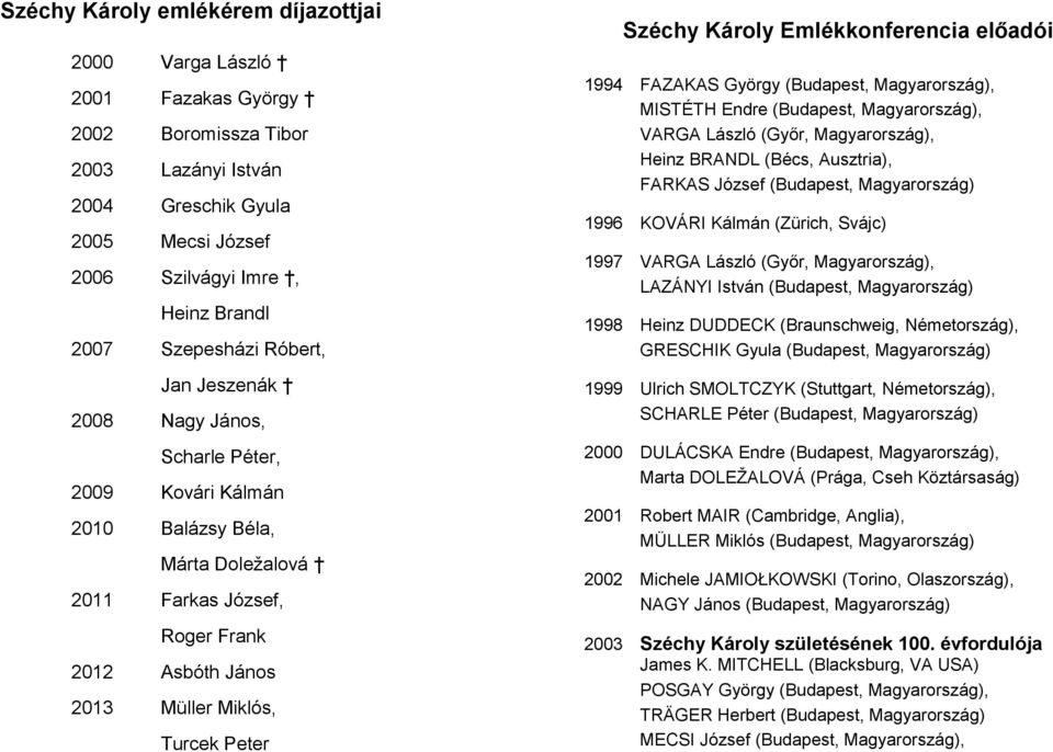Peter Széchy Károly Emlékkonferencia előadói 1994 FAZAKAS György (Budapest, Magyarország), MISTÉTH Endre (Budapest, Magyarország), VARGA László (Győr, Magyarország), Heinz BRANDL (Bécs, Ausztria),
