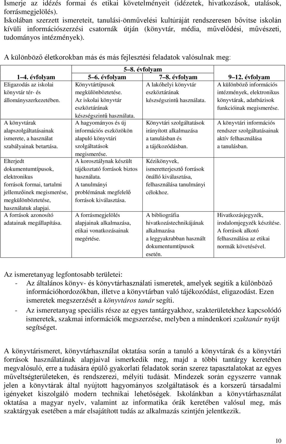 A különböző életkorokban más és más fejlesztési feladatok valósulnak meg: 1 4. évfolyam Eligazodás az iskolai könyvtár tér- és állományszerkezetében.