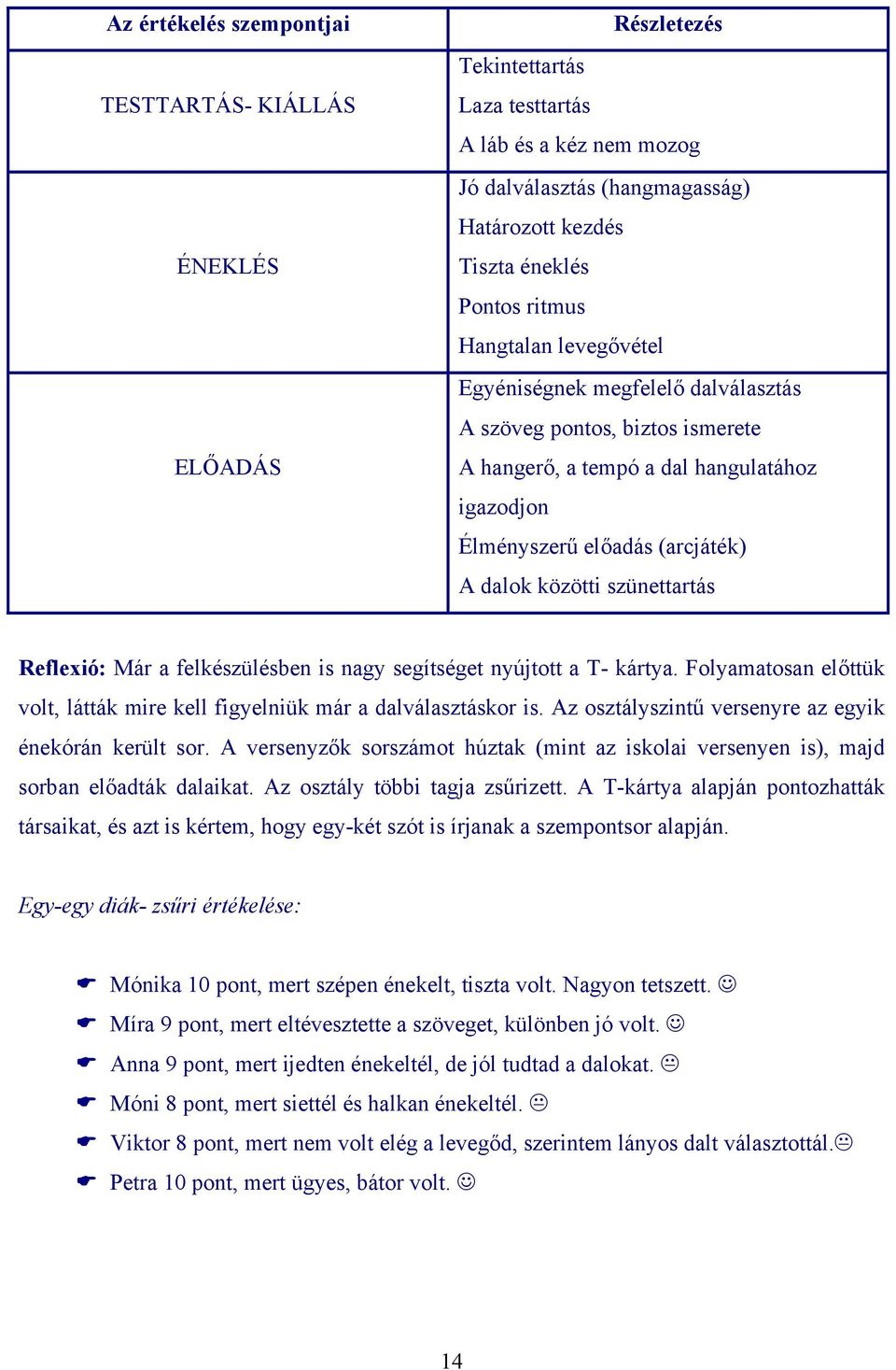 szünettartás Reflexió: Már a felkészülésben is nagy segítséget nyújtott a T- kártya. Folyamatosan előttük volt, látták mire kell figyelniük már a dalválasztáskor is.