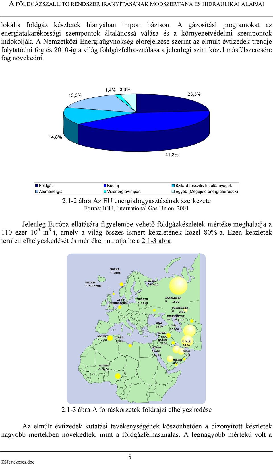 15,5% 1,4% 3,6% 23,3% 14,8% 41,3% Földgáz Kőolaj Szilárd fosszilis tüzelőanyagok Atomenergia Vizenergia+import Egyéb (Megújuló energiaforrások) 2.