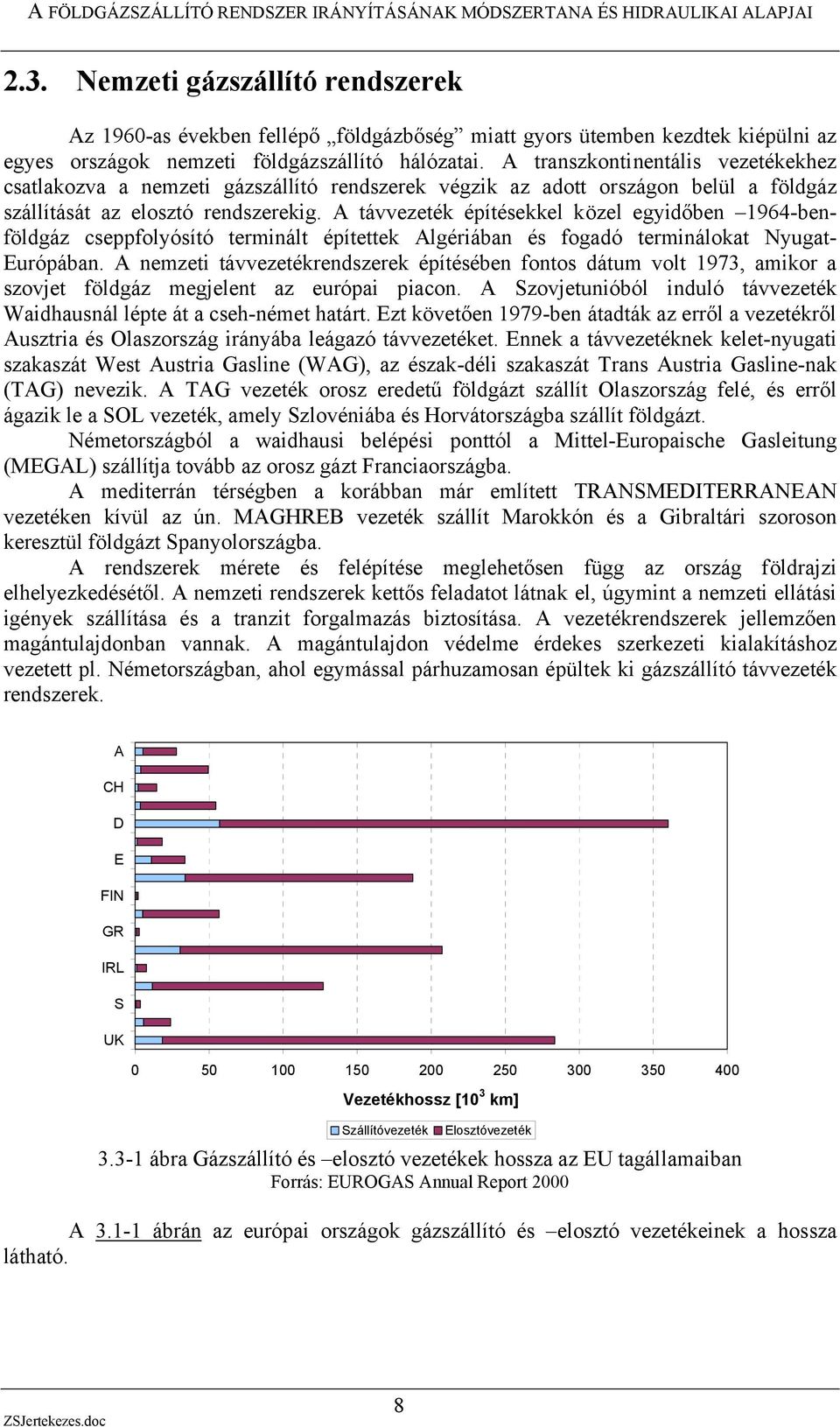 A távvezeték építésekkel közel egyidőben 1964-benföldgáz cseppfolyósító terminált építettek Algériában és fogadó terminálokat Nyugat- Európában.