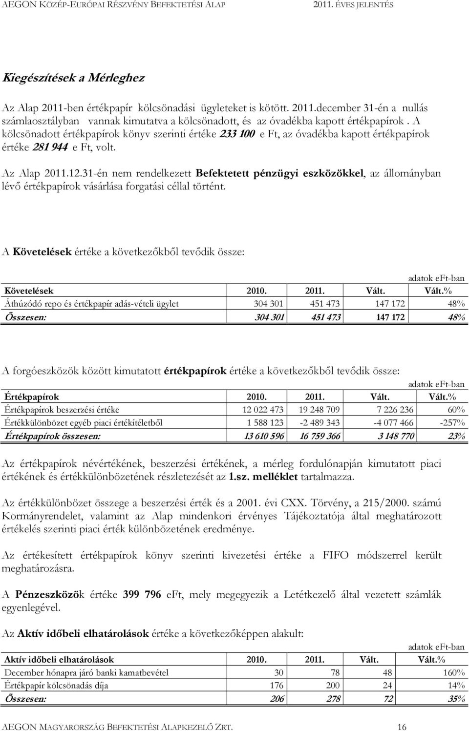 31-én nem rendelkezett Befektetett pénzügyi eszközökkel, az állományban lévı értékpapírok vásárlása forgatási céllal történt.