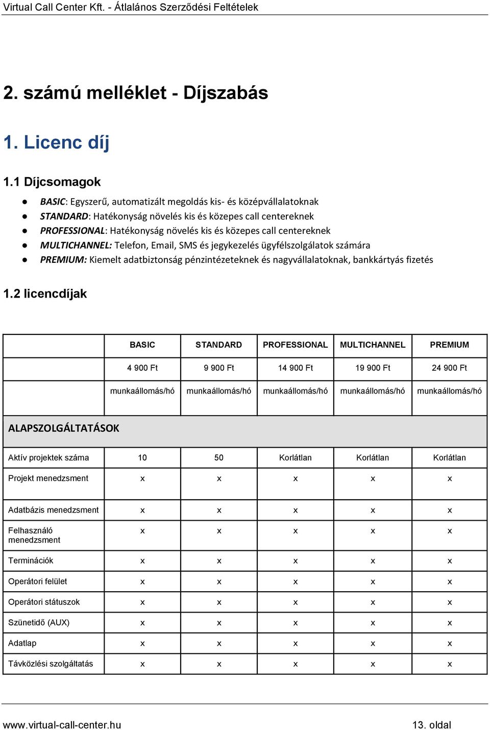 centereknek MULTICHANNEL: Telefon, Email, SMS és jegykezelés ügyfélszolgálatok számára PREMIUM: Kiemelt adatbiztonság pénzintézeteknek és nagyvállalatoknak, bankkártyás fizetés 1.