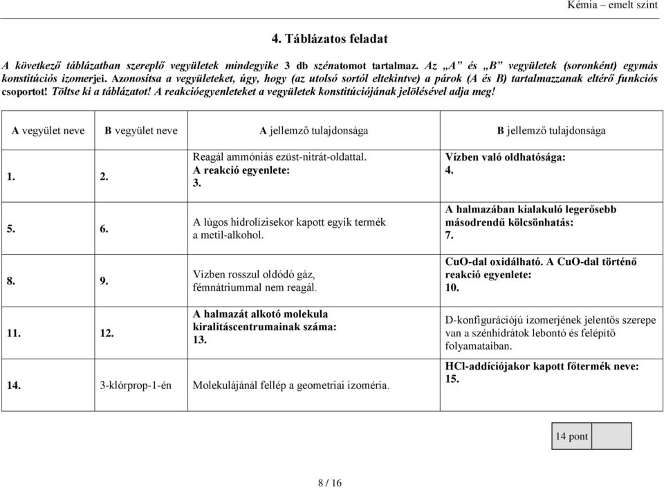 A reakcióegyenleteket a vegyületek konstitúciójának jelölésével adja meg! A vegyület neve B vegyület neve A jellemző tulajdonsága B jellemző tulajdonsága 1. 2. 5. 6. 8. 9.