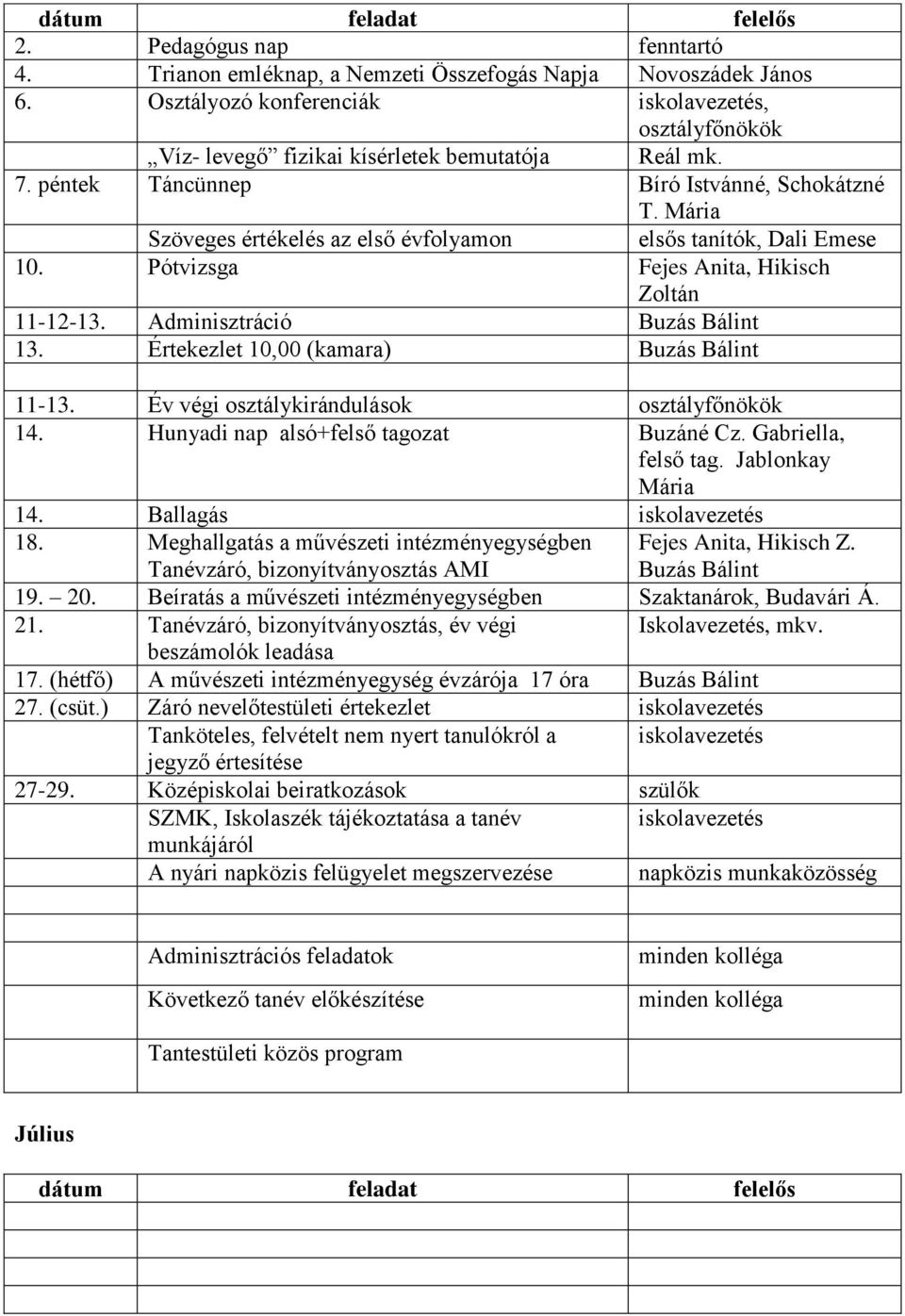 Mária Szöveges értékelés az első évfolyamon elsős tanítók, Dali Emese 10. Pótvizsga Fejes Anita, Hikisch Zoltán 11-12-13. Adminisztráció Buzás Bálint 13. Értekezlet 10,00 (kamara) Buzás Bálint 11-13.