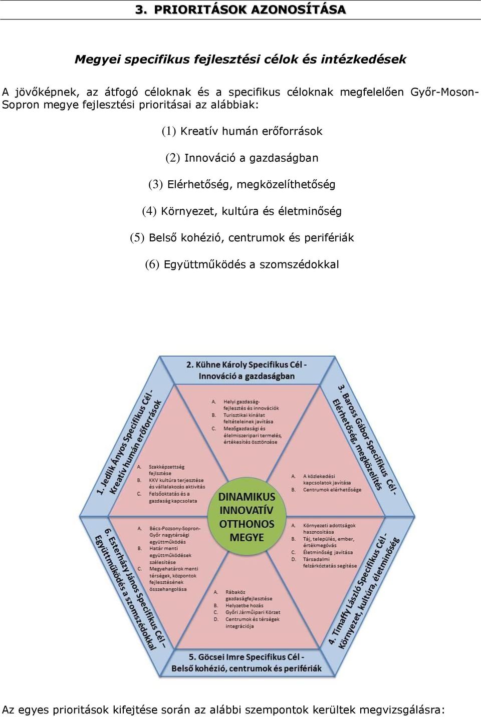 (2) Innováció a gazdaságban (3) Elérhetőség, megközelíthetőség (4) Környezet, kultúra és életminőség (5) Belső kohézió,