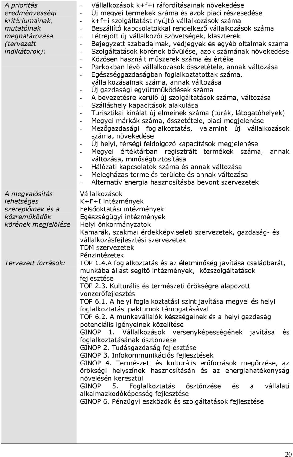 vállalkozások száma - Létrejött új vállalkozói szövetségek, klaszterek - Bejegyzett szabadalmak, védjegyek és egyéb oltalmak száma - Szolgáltatások körének bővülése, azok számának növekedése -