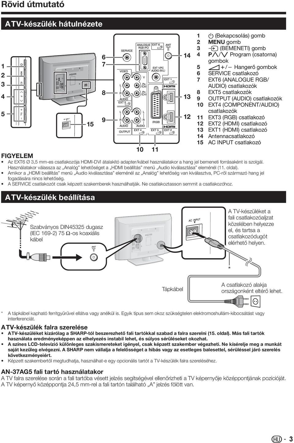 csatlakozó Antennacsatlakozó AC INPUT csatlakozó 0 Az EXT6 Ø,5 mm-es csatlakozója HDMI-DVI átalakító adapter/kábel használatakor a hang jel bemeneti forrásaként is szolgál.