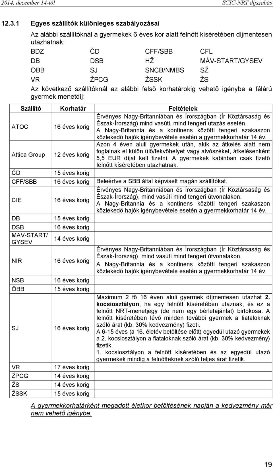 SNCB/NMBS SŽ VR ŽPCG ŽSSK ŽS Az következő szállítóknál az alábbi felső korhatárokig vehető igénybe a félárú gyermek menetdíj: Szállító Korhatár Feltételek ATOC 16 éves korig Érvényes