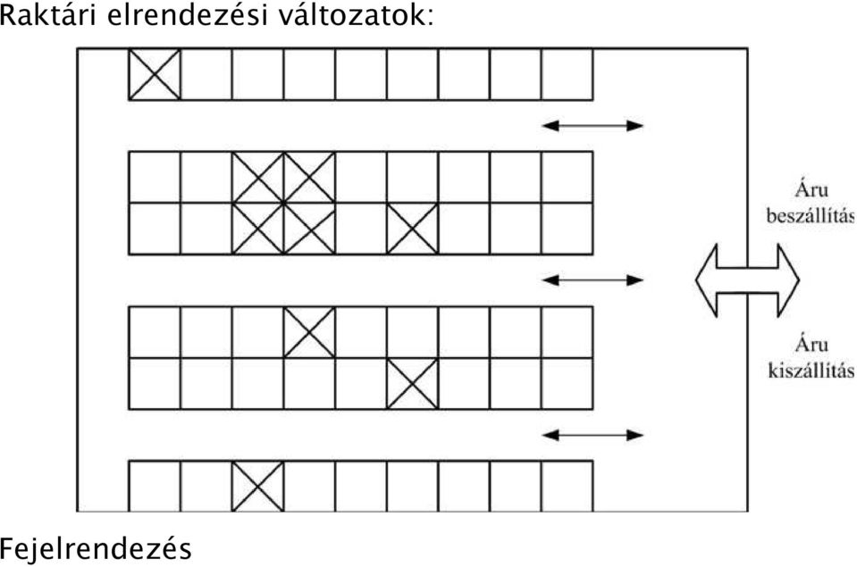 változatok: