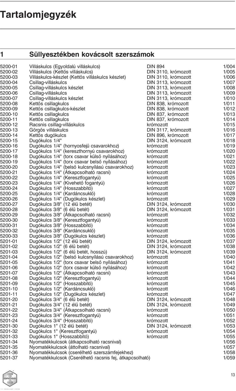 Csillag-villáskulcs DIN 3113, krómozott 1/009 5200-07 Csillag-villáskulcs készlet DIN 3113, krómozott 1/010 5200-08 Kettős csillagkulcs DIN 838, krómozott 1/011 5200-09 Kettős csillagkulcs-készlet