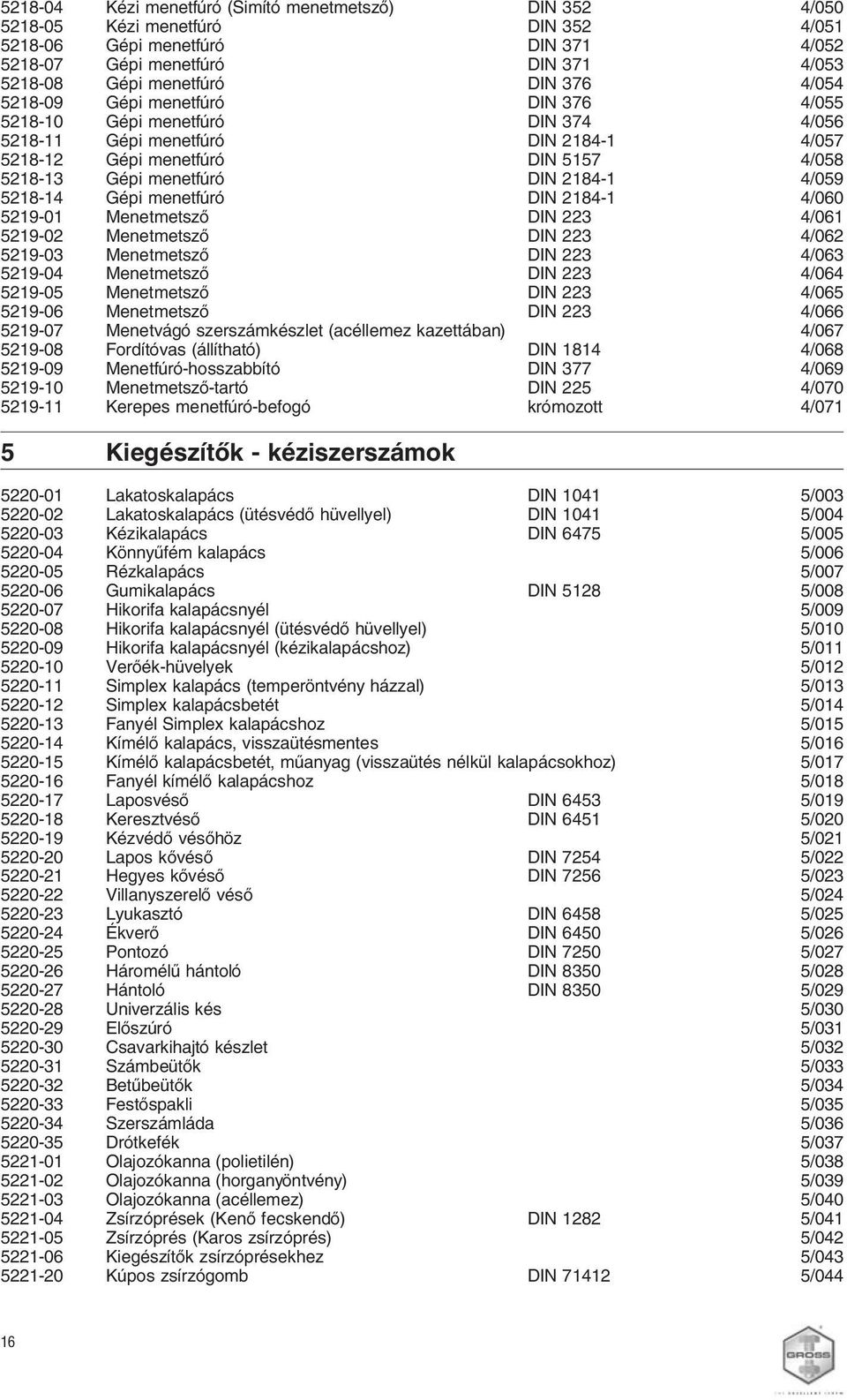 5218-14 Gépi menetfúró DIN 2184-1 4/060 5219-01 Menetmetsző DIN 223 4/061 5219-02 Menetmetsző DIN 223 4/062 5219-03 Menetmetsző DIN 223 4/063 5219-04 Menetmetsző DIN 223 4/064 5219-05 Menetmetsző DIN