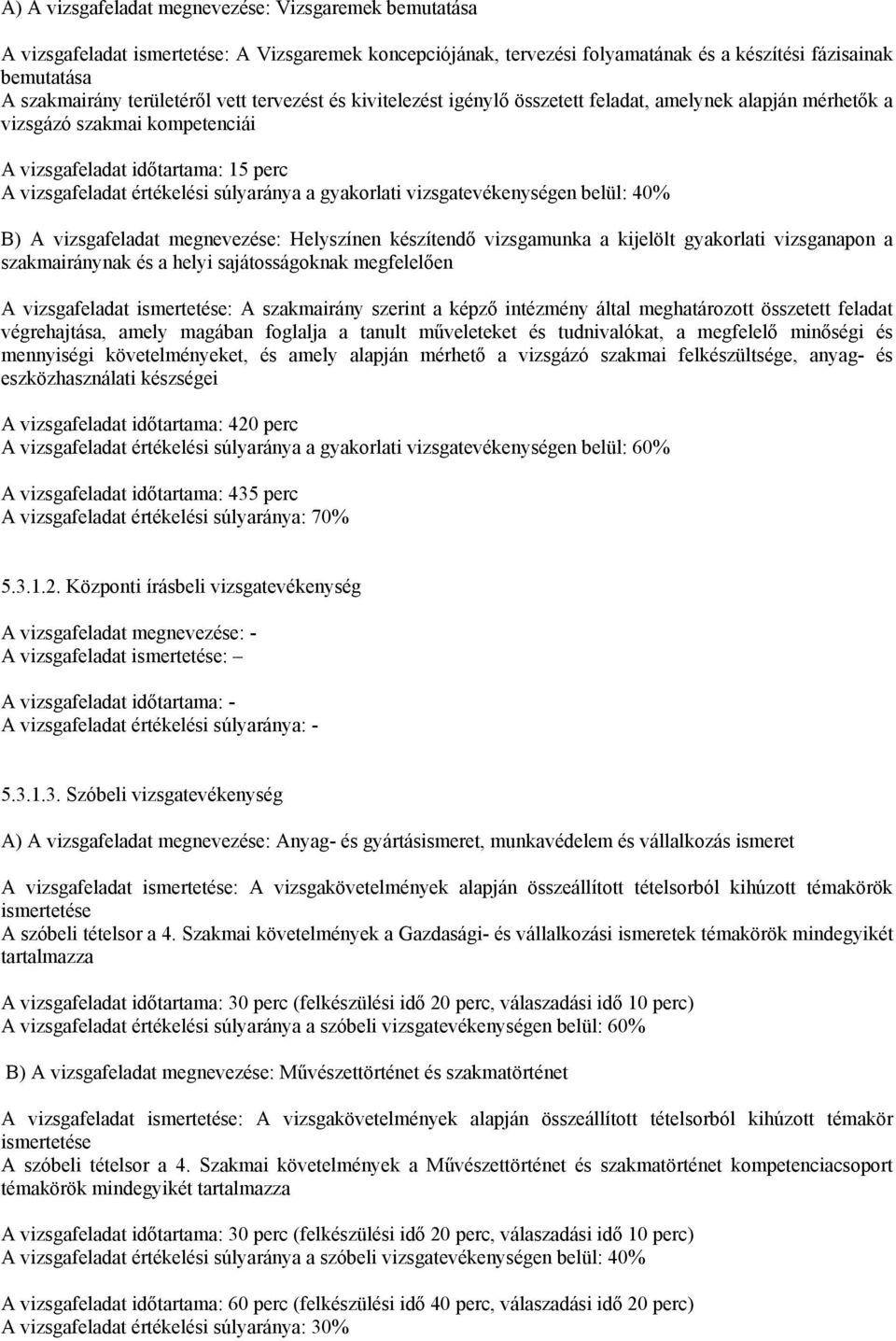 vizsgatevékenységen belül: 40% B) A vizsgafeladat megnevezése: Helyszínen készítendő vizsgamunka a kijelölt gyakorlati vizsganapon a szakmairánynak és a helyi sajátosságoknak megfelelően A