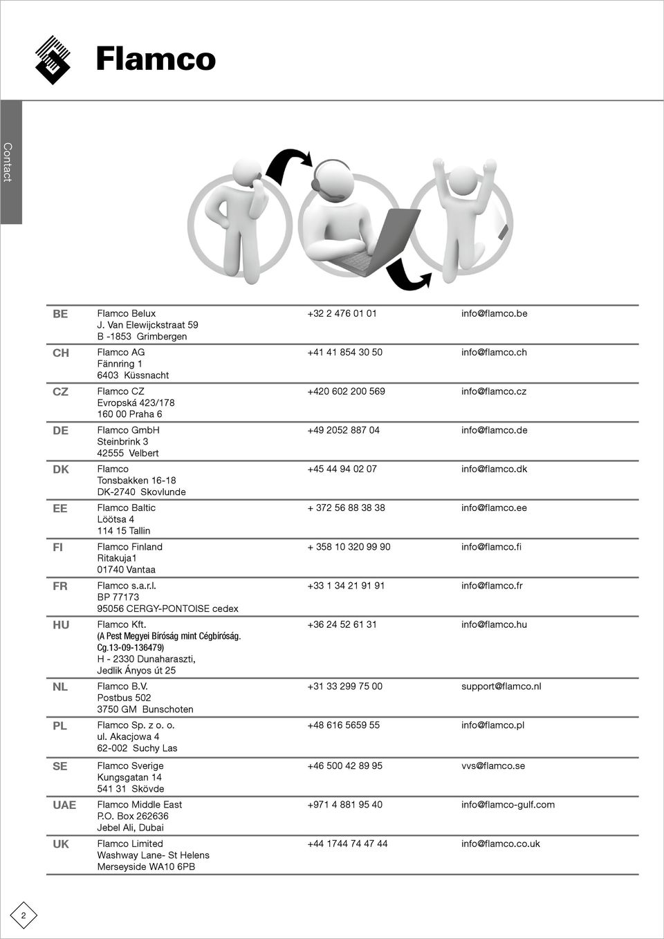 DK-2740 Skovlunde EE Flamco Baltic Löötsa 4 114 15 Tallin FI Flamco Finland Ritakuja1 01740 Vantaa FR Flamco s.a.r.l. BP 77173 95056 CERGY-PONTOISE cedex HU Flamco Kft.