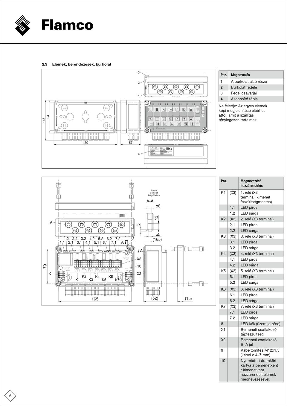 Bemessungskurzschluss-Strom : 0,16A Degree of protection : Cut-off current : Schutzart : IP54 Volllaststrom : 0,16A Flamco STAG GmbH; Berliner Chaussee 29; 39307 Genthin; Germany 2.