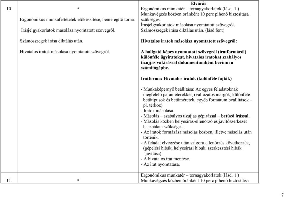 (lásd fent) Hivatalos iratok másolása nyomtatott szövegrıl: A hallgató képes nyomtatott szövegrıl (iratformáról) különféle ügyiratokat, hivatalos iratokat szabályos tízujjas vakírással dokumentumként