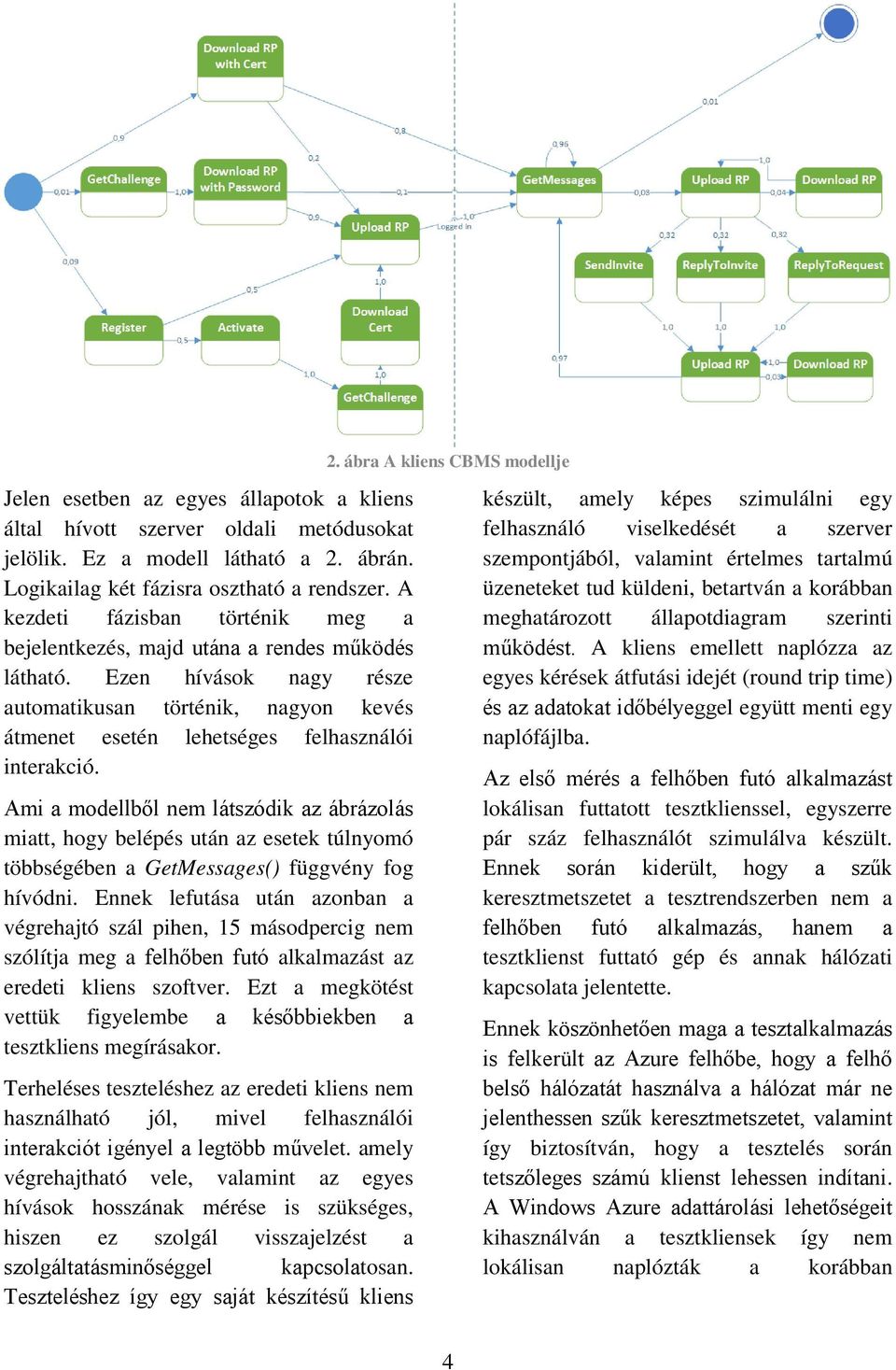 Ami a modellből nem látszódik az ábrázolás miatt, hogy belépés után az esetek túlnyomó többségében a GetMessages() függvény fog hívódni.