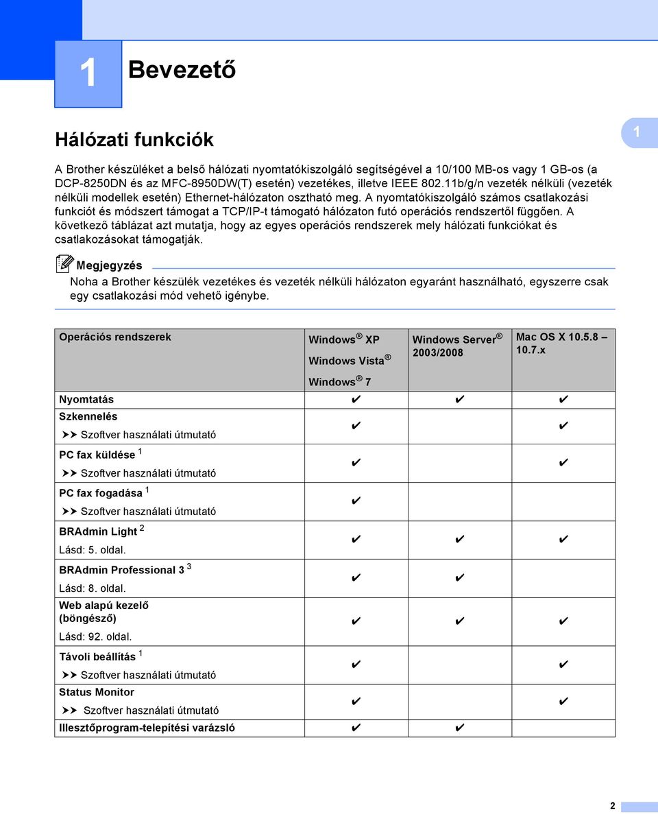 A nyomtatókiszolgáló számos csatlakozási funkciót és módszert támogat a TCP/IP-t támogató hálózaton futó operációs rendszertől függően.