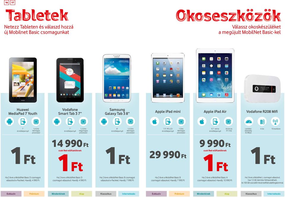 eszközre 14 990 Ft 9 990 Ft csak Red-előfizetőknek csak Red-előfizetőknek 29 990 Ft Ha 2 évre a MobilNet Basic D csomagot választod e-packkel.