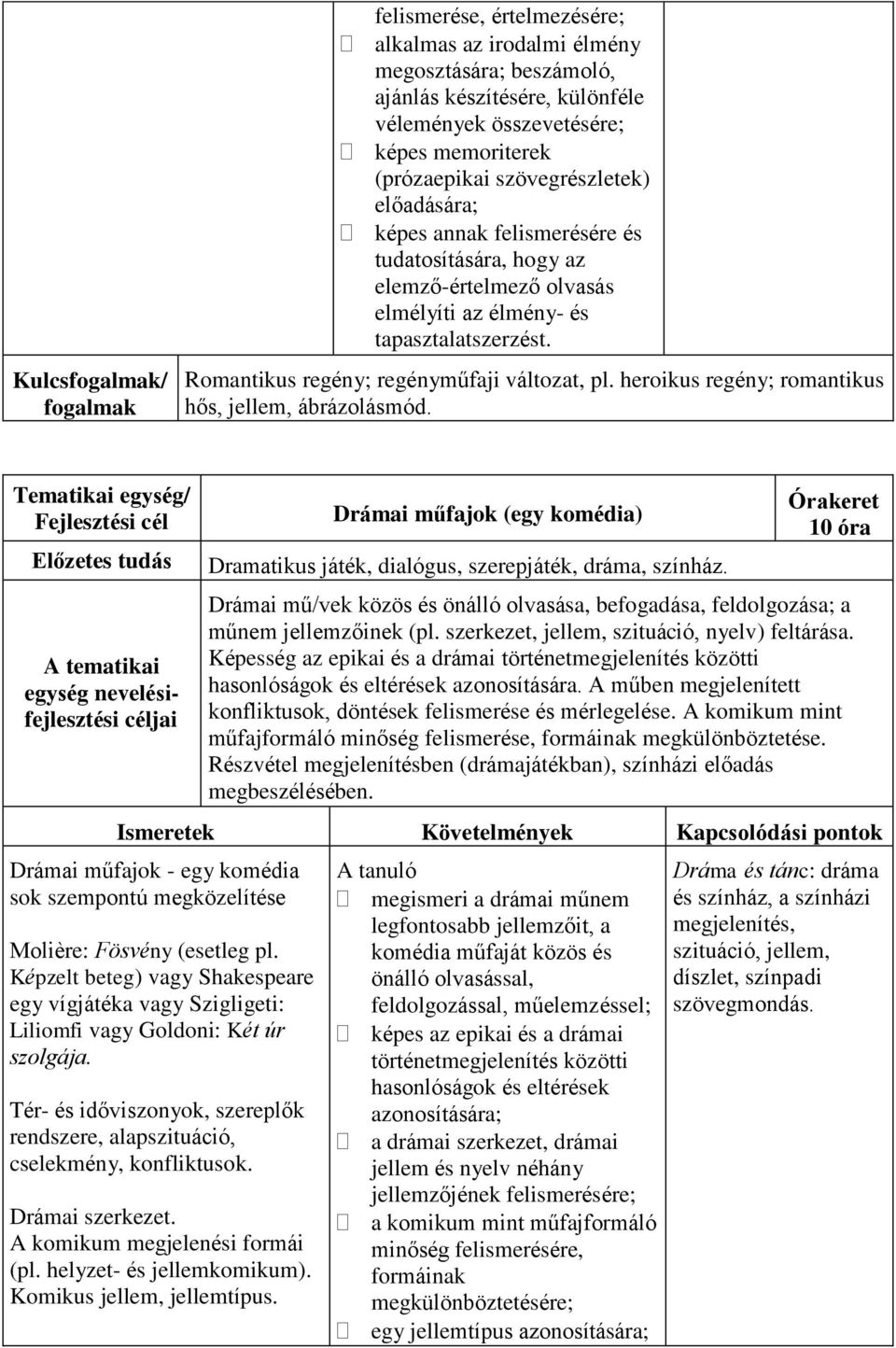 heroikus regény; romantikus hős, jellem, ábrázolásmód. A tematikai egység nevelésifejlesztési Drámai műfajok (egy komédia) Dramatikus játék, dialógus, szerepjáték, dráma, színház.