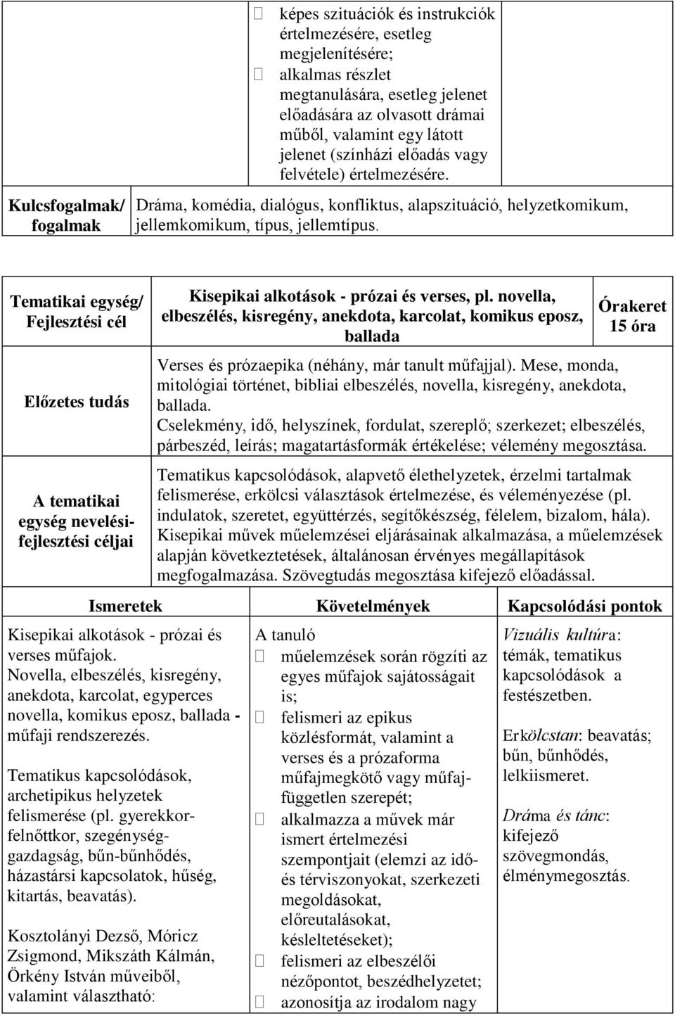 A tematikai egység nevelésifejlesztési Kisepikai alkotások - prózai és verses, pl.