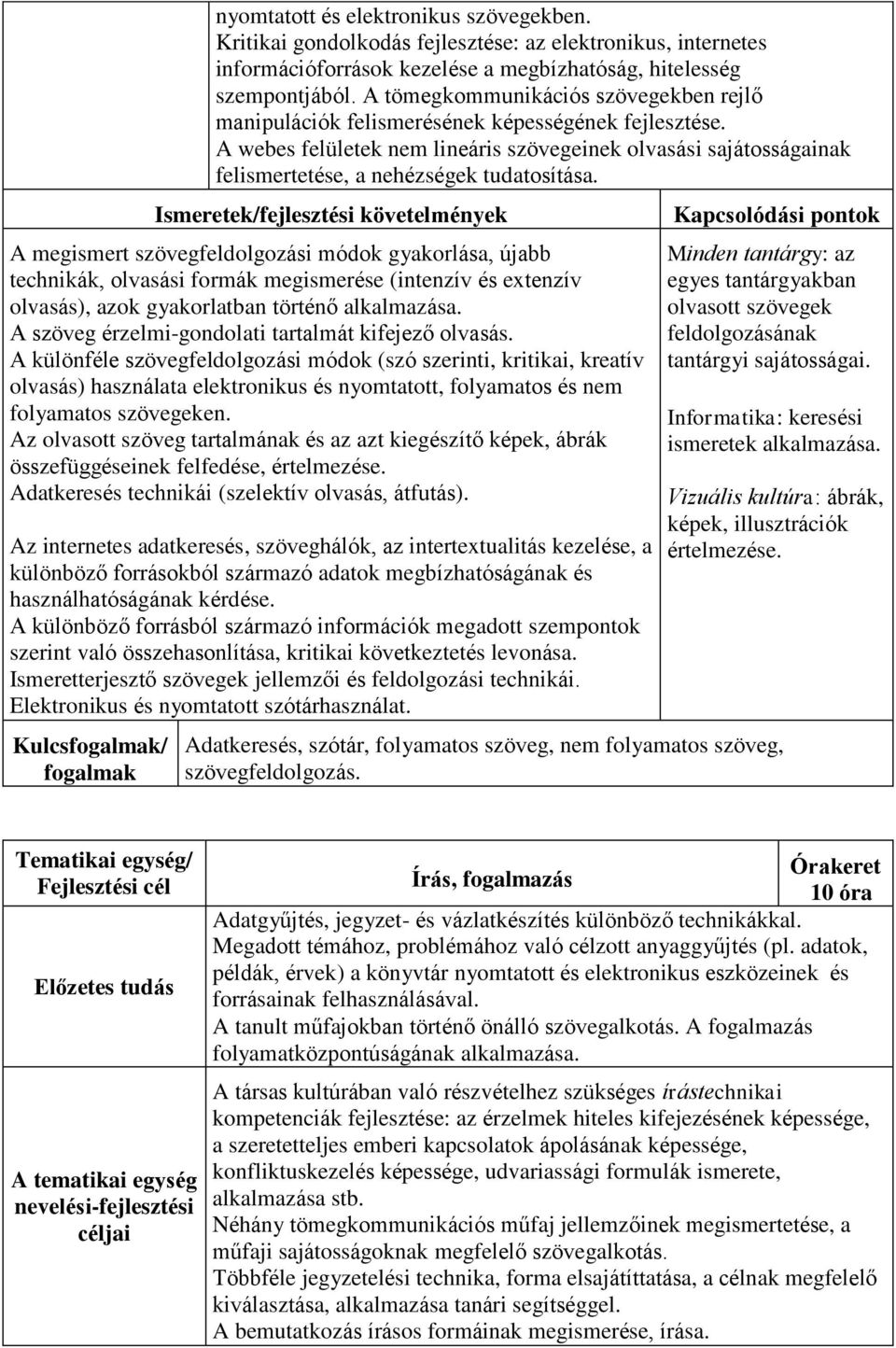 A webes felületek nem lineáris szövegeinek olvasási sajátosságainak felismertetése, a nehézségek tudatosítása.