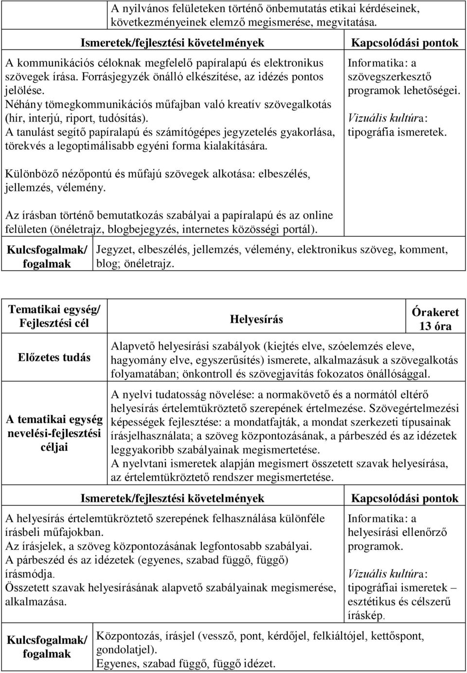 A tanulást segítő papíralapú és számítógépes jegyzetelés gyakorlása, törekvés a legoptimálisabb egyéni forma kialakítására.